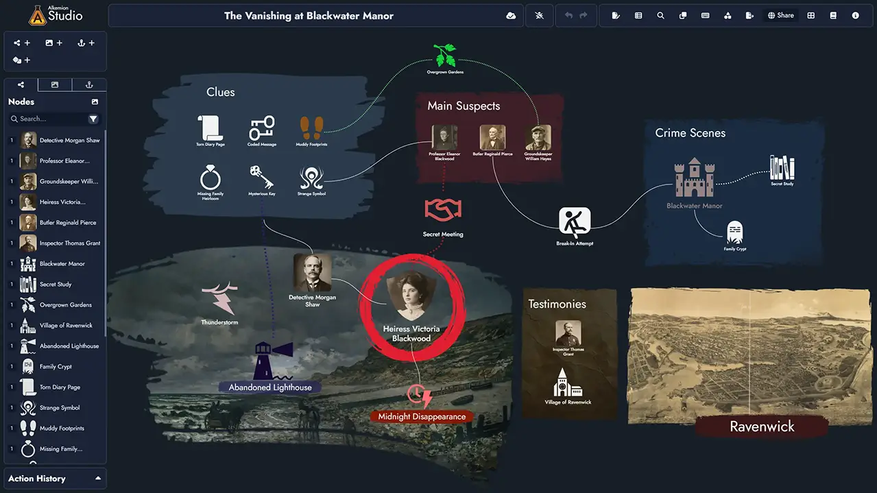 Investigation module