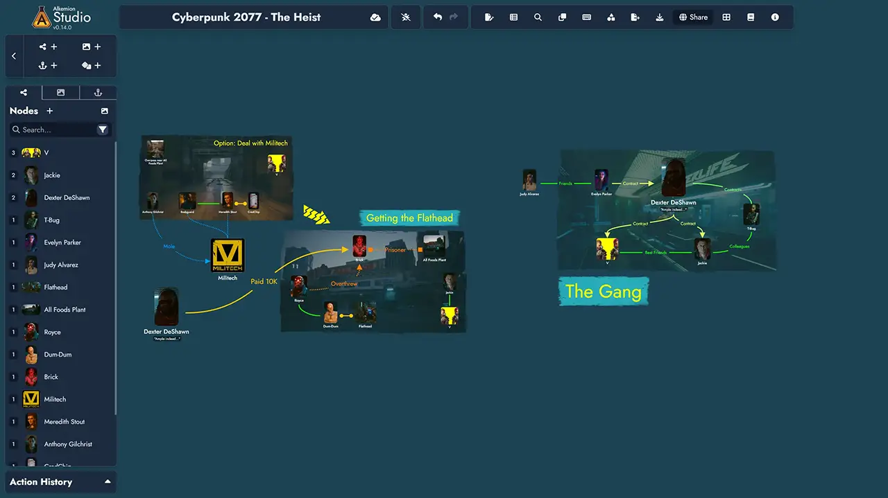 Wide view of a cyberpunk module