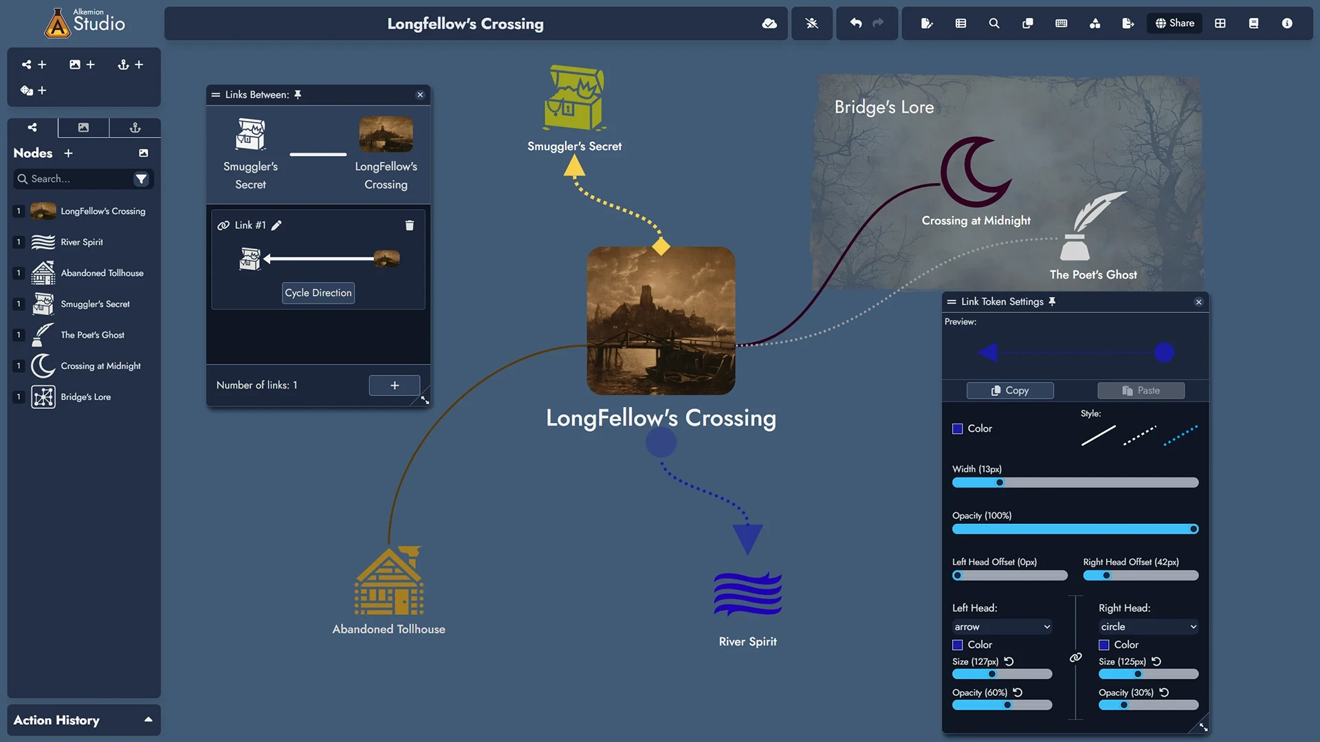 Screenshot of the Board